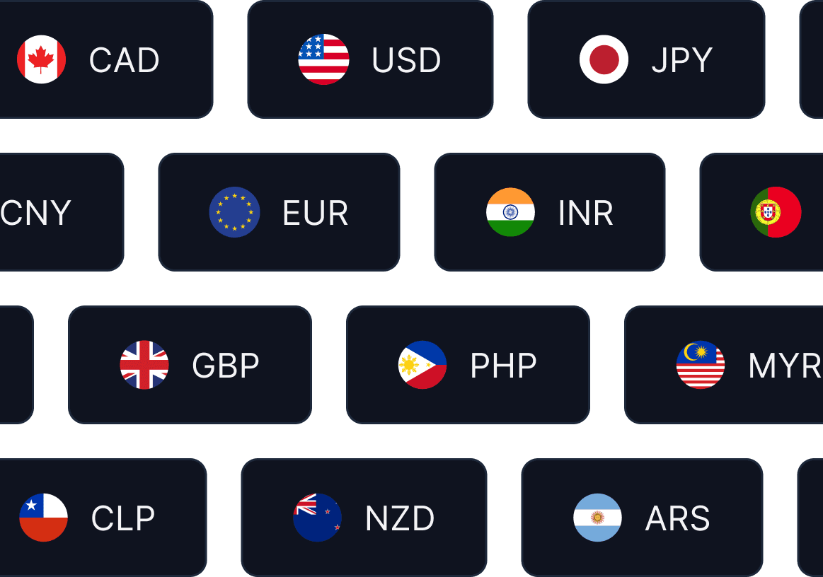 currency Pairs