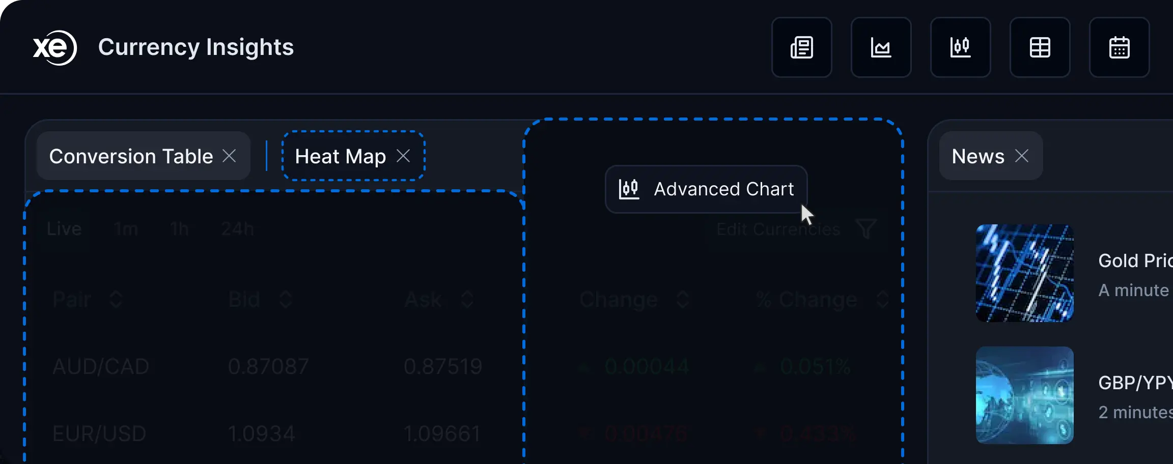 customize your dashboard